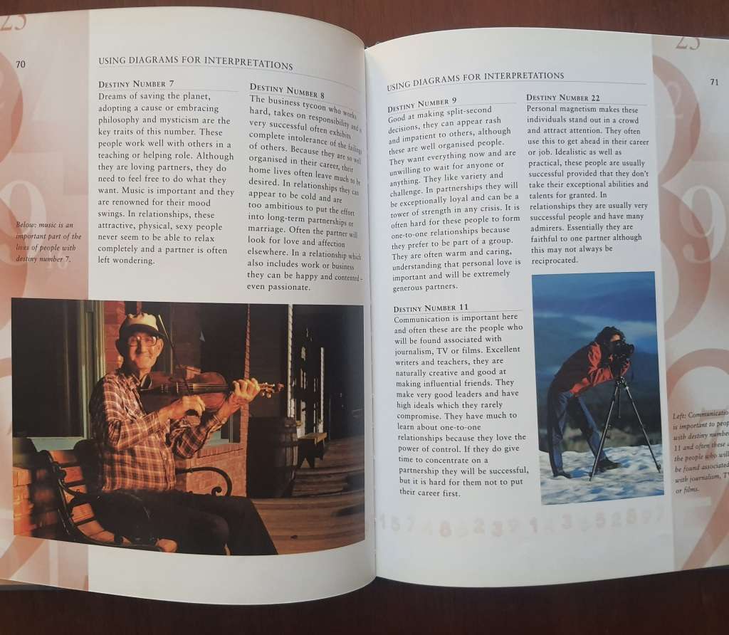 Anne Christie: Modern NUMEROLOGY